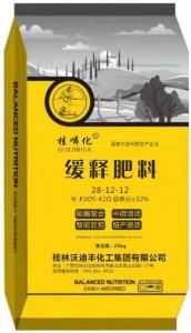缓释肥1